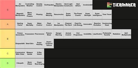 Random Superpower Generator .